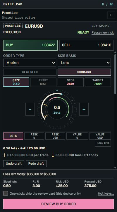 NukBord Entry Pad for a simulated Practice EURUSD buy draft, with Command Dial, estimated risk and a Review buy order button.